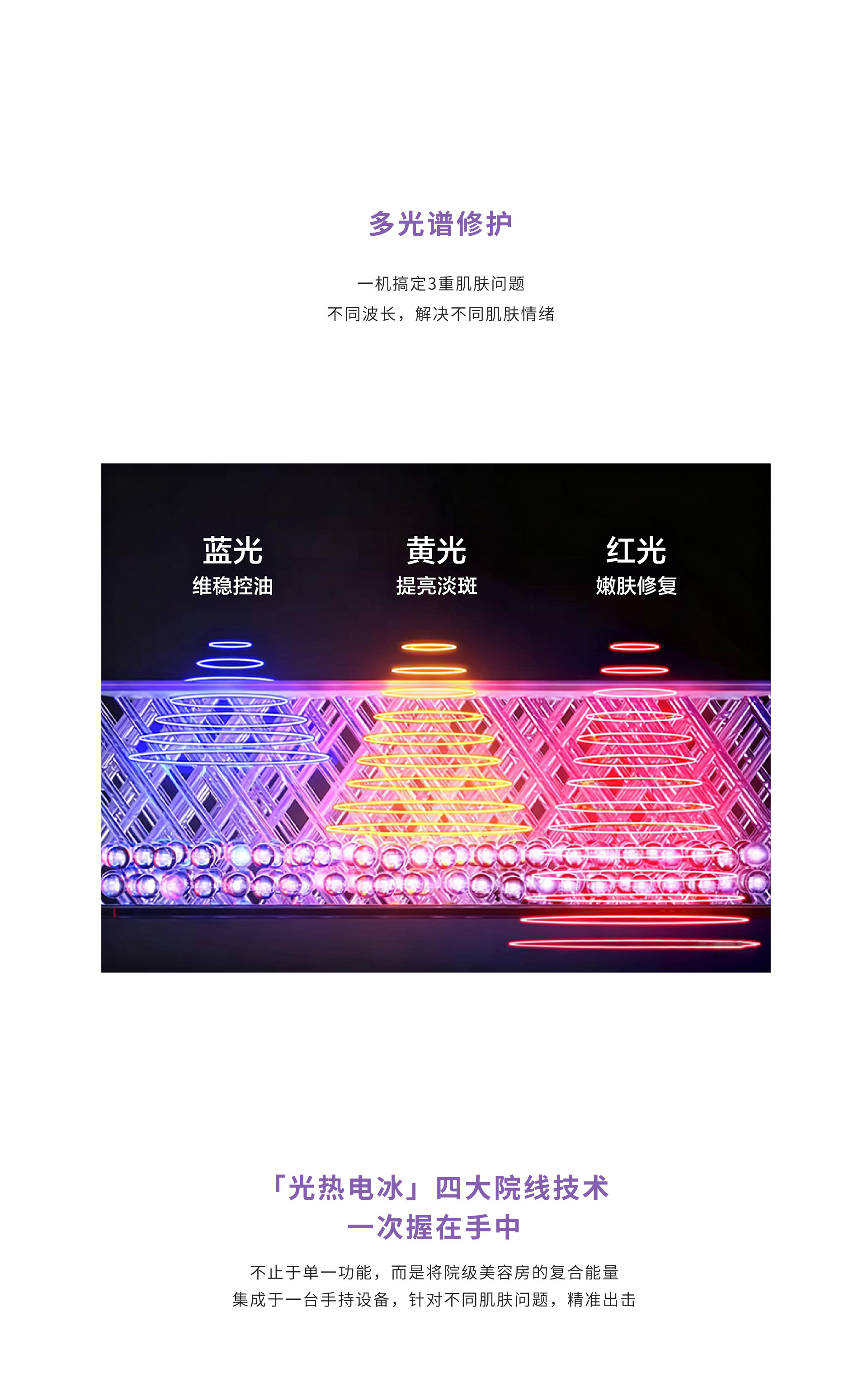 产品中心-M1Air美容仪_03.jpg
